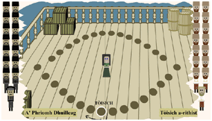 muinntir-fhinn-logo.gif